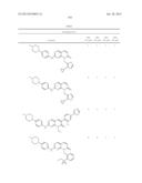 PAK INHIBITORS FOR THE TREATMENT OF CANCER diagram and image