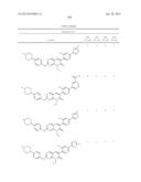 PAK INHIBITORS FOR THE TREATMENT OF CANCER diagram and image