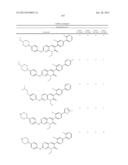 PAK INHIBITORS FOR THE TREATMENT OF CANCER diagram and image