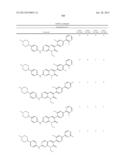 PAK INHIBITORS FOR THE TREATMENT OF CANCER diagram and image