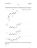 PAK INHIBITORS FOR THE TREATMENT OF CANCER diagram and image