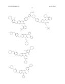 PAK INHIBITORS FOR THE TREATMENT OF CANCER diagram and image