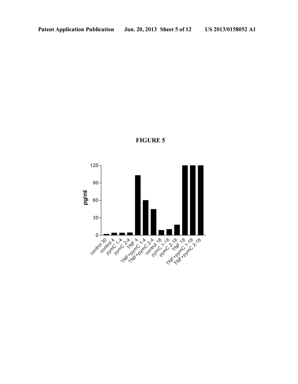 PYRIMIDINE CLASSICAL CANNABINOID COMPOUNDS AND RELATED METHODS OF USE - diagram, schematic, and image 06