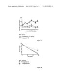 Prevention Of Pancreatic Beta Cell Degeneration diagram and image