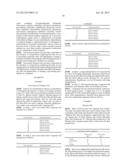 Prevention Of Pancreatic Beta Cell Degeneration diagram and image