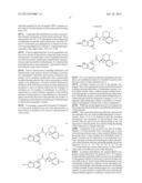 TRPV1 Antagonists diagram and image