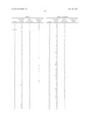 TRPV1 Antagonists diagram and image