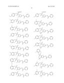 Heterocyclic Sulfone MGLUR4 Allosteric Potentiators, Compositions, and     Methods of Treating Neurological Dysfunction diagram and image