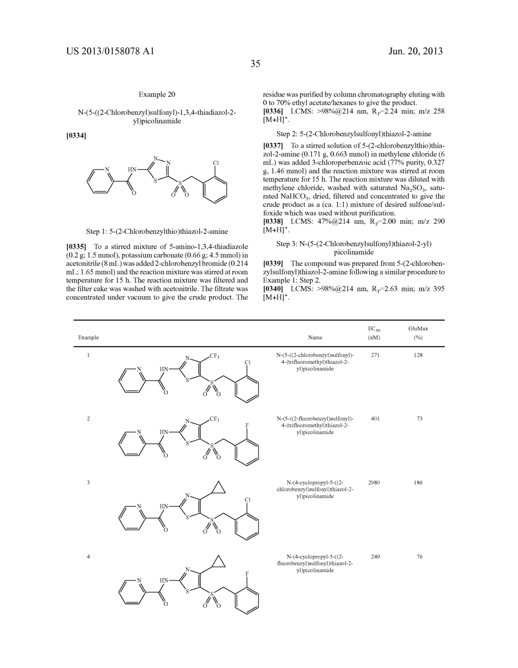 Heterocyclic Sulfone MGLUR4 Allosteric Potentiators, Compositions, and     Methods of Treating Neurological Dysfunction - diagram, schematic, and image 36