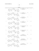 Heterocyclic Sulfone MGLUR4 Allosteric Potentiators, Compositions, and     Methods of Treating Neurological Dysfunction diagram and image