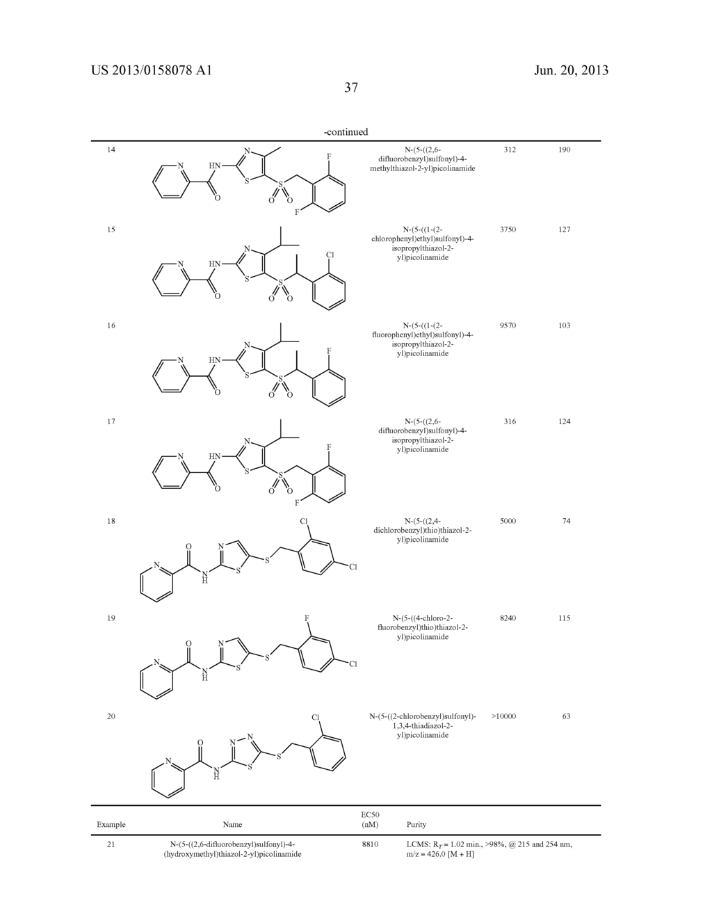 Heterocyclic Sulfone MGLUR4 Allosteric Potentiators, Compositions, and     Methods of Treating Neurological Dysfunction - diagram, schematic, and image 38