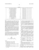 Heterocyclic Sulfone MGLUR4 Allosteric Potentiators, Compositions, and     Methods of Treating Neurological Dysfunction diagram and image