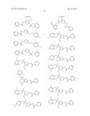 Heterocyclic Sulfone MGLUR4 Allosteric Potentiators, Compositions, and     Methods of Treating Neurological Dysfunction diagram and image