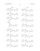 Heterocyclic Sulfone MGLUR4 Allosteric Potentiators, Compositions, and     Methods of Treating Neurological Dysfunction diagram and image