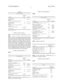 METHODS OF TREATMENT AND PHARMACEUTICAL COMPOSITION diagram and image