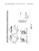 REGULATORS OF NFAT AND/OR STORE-OPERATED CALCIUM ENTRY diagram and image