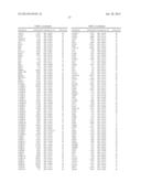 REGULATORS OF NFAT AND/OR STORE-OPERATED CALCIUM ENTRY diagram and image