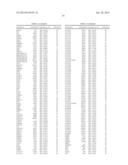 REGULATORS OF NFAT AND/OR STORE-OPERATED CALCIUM ENTRY diagram and image