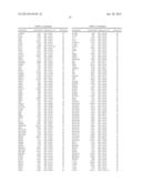 REGULATORS OF NFAT AND/OR STORE-OPERATED CALCIUM ENTRY diagram and image