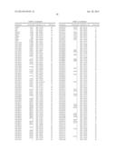 REGULATORS OF NFAT AND/OR STORE-OPERATED CALCIUM ENTRY diagram and image