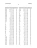 REGULATORS OF NFAT AND/OR STORE-OPERATED CALCIUM ENTRY diagram and image