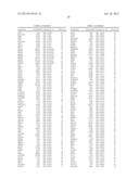 REGULATORS OF NFAT AND/OR STORE-OPERATED CALCIUM ENTRY diagram and image