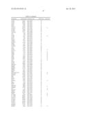 REGULATORS OF NFAT AND/OR STORE-OPERATED CALCIUM ENTRY diagram and image