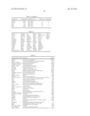 REGULATORS OF NFAT AND/OR STORE-OPERATED CALCIUM ENTRY diagram and image