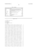 REGULATORS OF NFAT AND/OR STORE-OPERATED CALCIUM ENTRY diagram and image