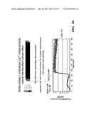 REGULATORS OF NFAT AND/OR STORE-OPERATED CALCIUM ENTRY diagram and image