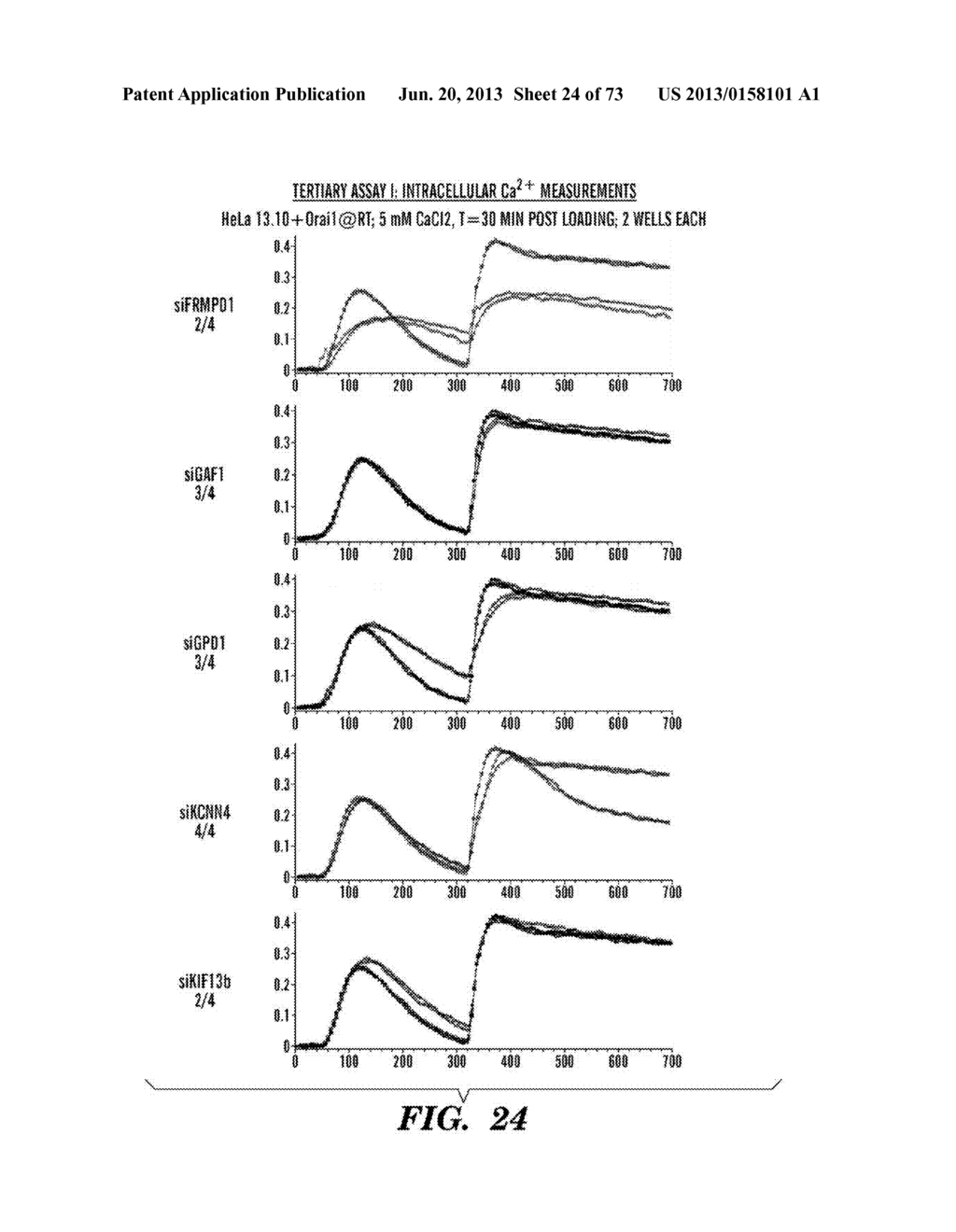 REGULATORS OF NFAT AND/OR STORE-OPERATED CALCIUM ENTRY - diagram, schematic, and image 25