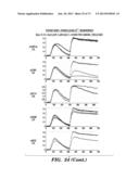 REGULATORS OF NFAT AND/OR STORE-OPERATED CALCIUM ENTRY diagram and image