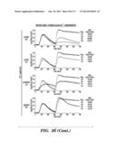 REGULATORS OF NFAT AND/OR STORE-OPERATED CALCIUM ENTRY diagram and image