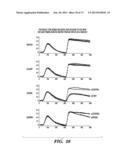 REGULATORS OF NFAT AND/OR STORE-OPERATED CALCIUM ENTRY diagram and image