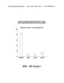 REGULATORS OF NFAT AND/OR STORE-OPERATED CALCIUM ENTRY diagram and image