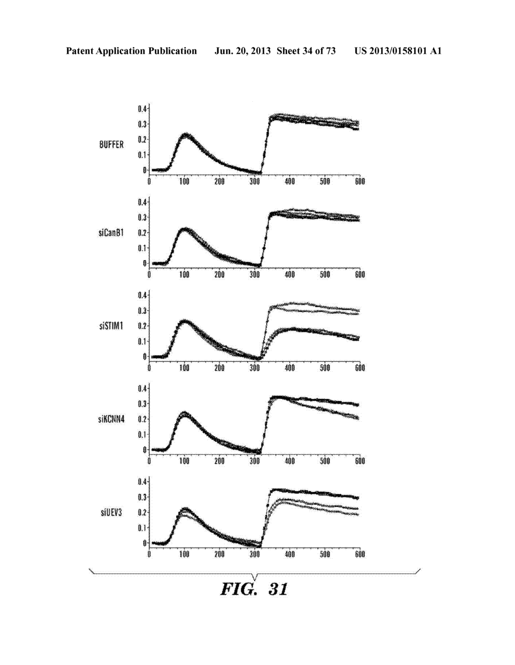 REGULATORS OF NFAT AND/OR STORE-OPERATED CALCIUM ENTRY - diagram, schematic, and image 35