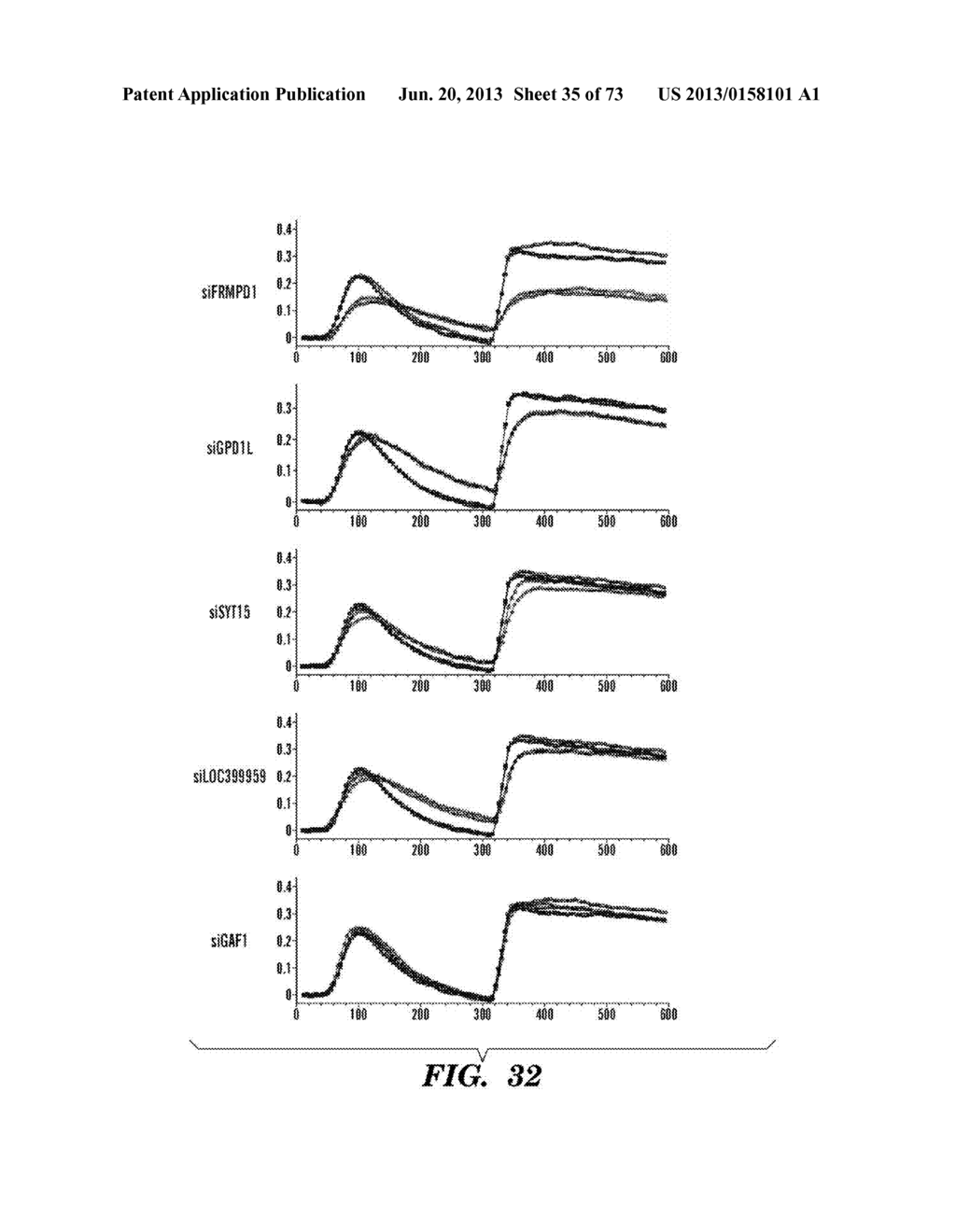 REGULATORS OF NFAT AND/OR STORE-OPERATED CALCIUM ENTRY - diagram, schematic, and image 36