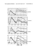 REGULATORS OF NFAT AND/OR STORE-OPERATED CALCIUM ENTRY diagram and image