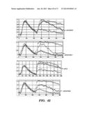 REGULATORS OF NFAT AND/OR STORE-OPERATED CALCIUM ENTRY diagram and image