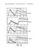 REGULATORS OF NFAT AND/OR STORE-OPERATED CALCIUM ENTRY diagram and image