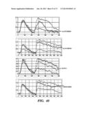 REGULATORS OF NFAT AND/OR STORE-OPERATED CALCIUM ENTRY diagram and image