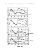 REGULATORS OF NFAT AND/OR STORE-OPERATED CALCIUM ENTRY diagram and image