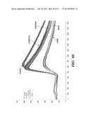 REGULATORS OF NFAT AND/OR STORE-OPERATED CALCIUM ENTRY diagram and image