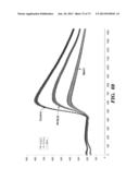 REGULATORS OF NFAT AND/OR STORE-OPERATED CALCIUM ENTRY diagram and image