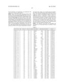 REGULATORS OF NFAT AND/OR STORE-OPERATED CALCIUM ENTRY diagram and image