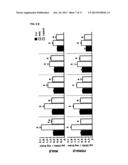 VECTORS AND SEQUENCES FOR THE TREATMENT OF DISEASES diagram and image