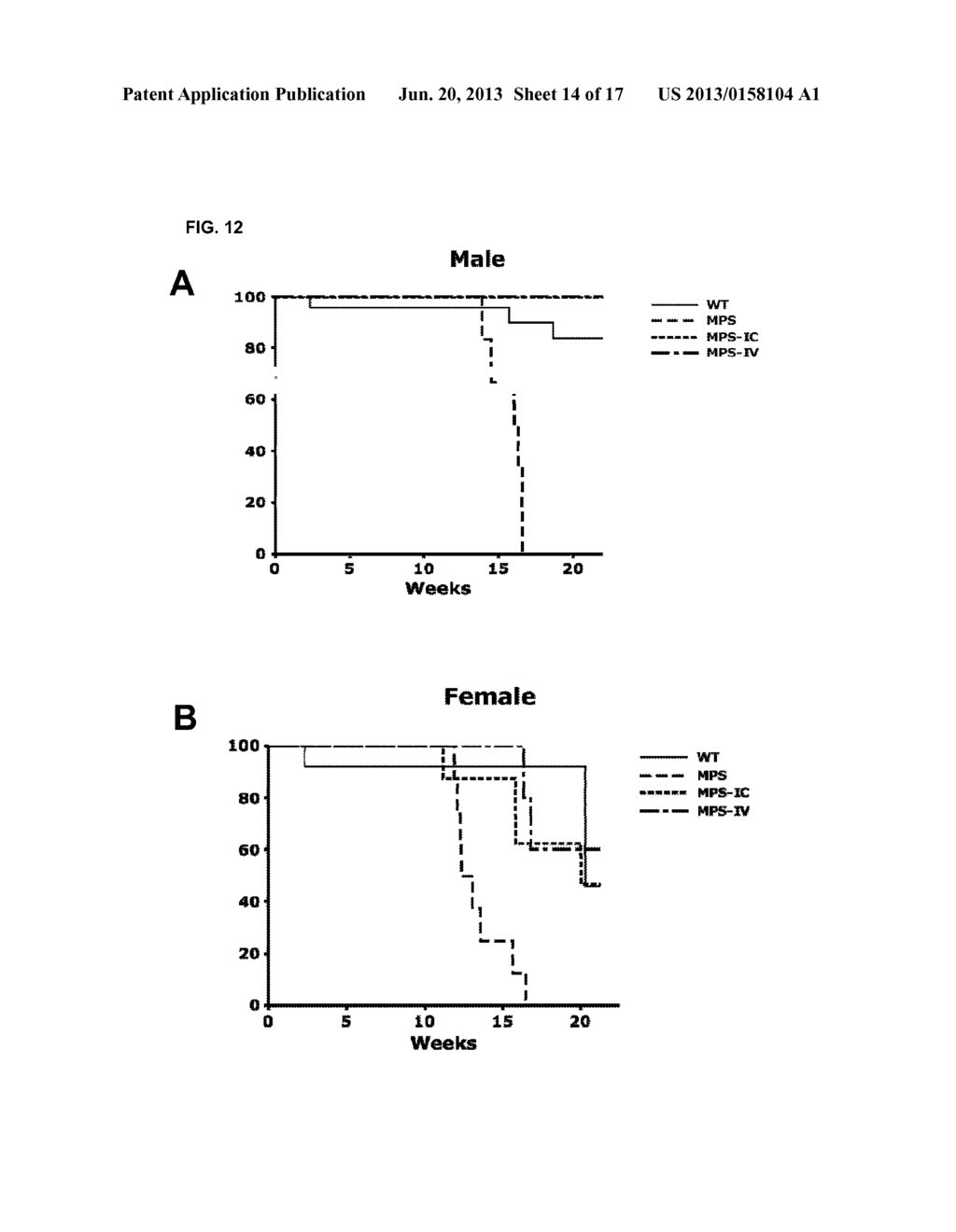 VECTORS AND SEQUENCES FOR THE TREATMENT OF DISEASES - diagram, schematic, and image 15