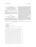 VECTORS AND SEQUENCES FOR THE TREATMENT OF DISEASES diagram and image