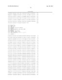 VECTORS AND SEQUENCES FOR THE TREATMENT OF DISEASES diagram and image