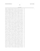 VECTORS AND SEQUENCES FOR THE TREATMENT OF DISEASES diagram and image